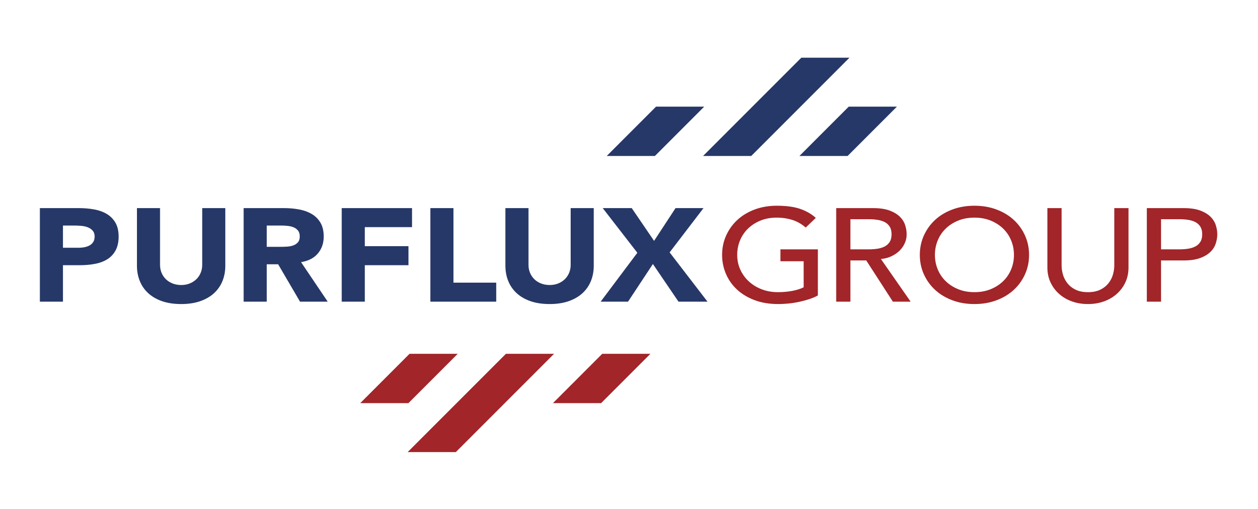 PURFLUX GROUP